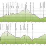 course-profile-1