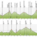 course-profile-2